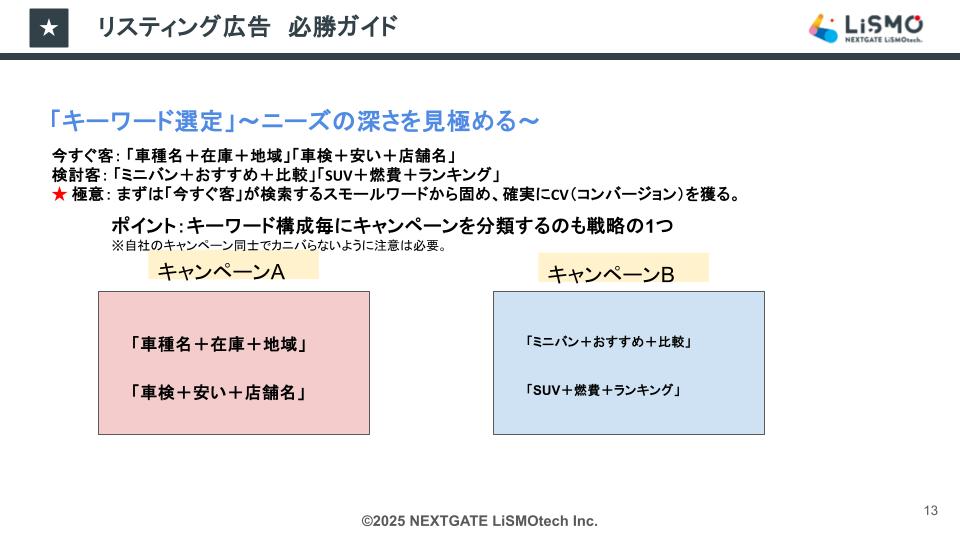 【自動車業界】リスティング広告で「集客・成約」に繋げる必勝ガイド