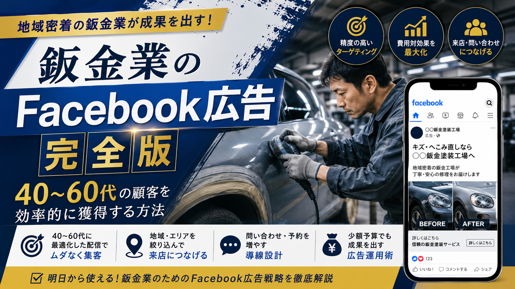 鈑金業のFacebook広告完全版｜40〜60代の顧客を効率的に獲得する方法