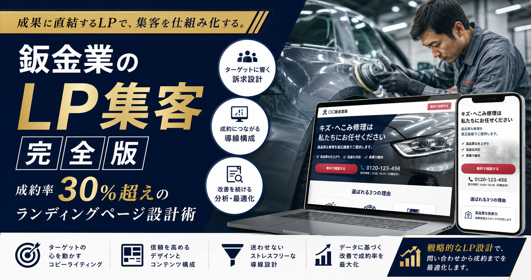 鈑金業のLP集客完全版｜成約率30%超えのランディングページ設計術