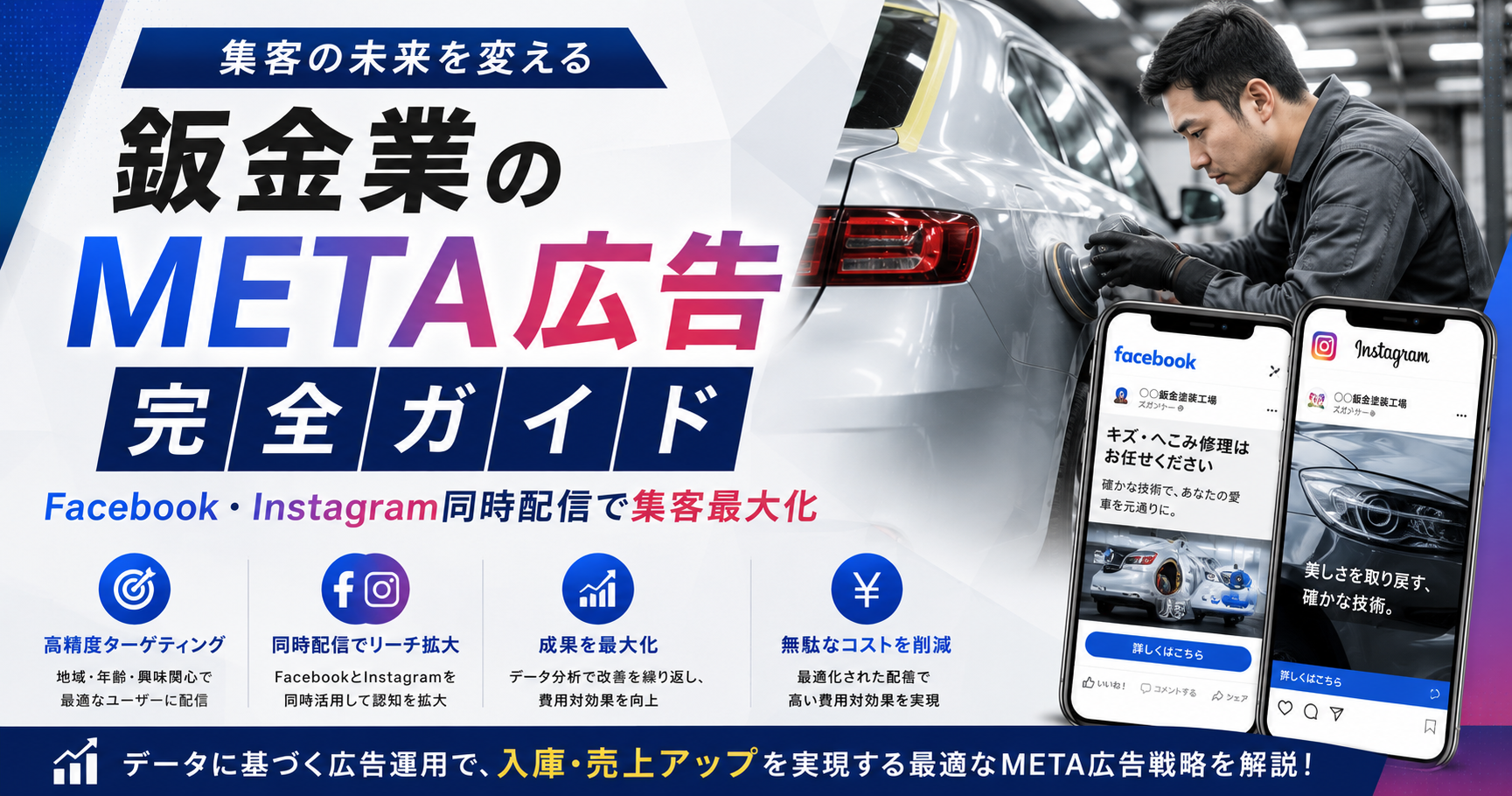鈑金業のMETA広告完全ガイド｜Facebook・Instagram同時配信で集客最大化