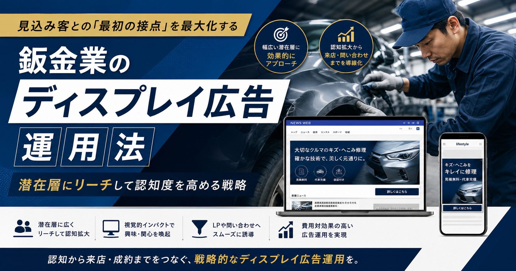 鈑金業のディスプレイ広告運用法｜潜在層にリーチして認知度を高める戦略